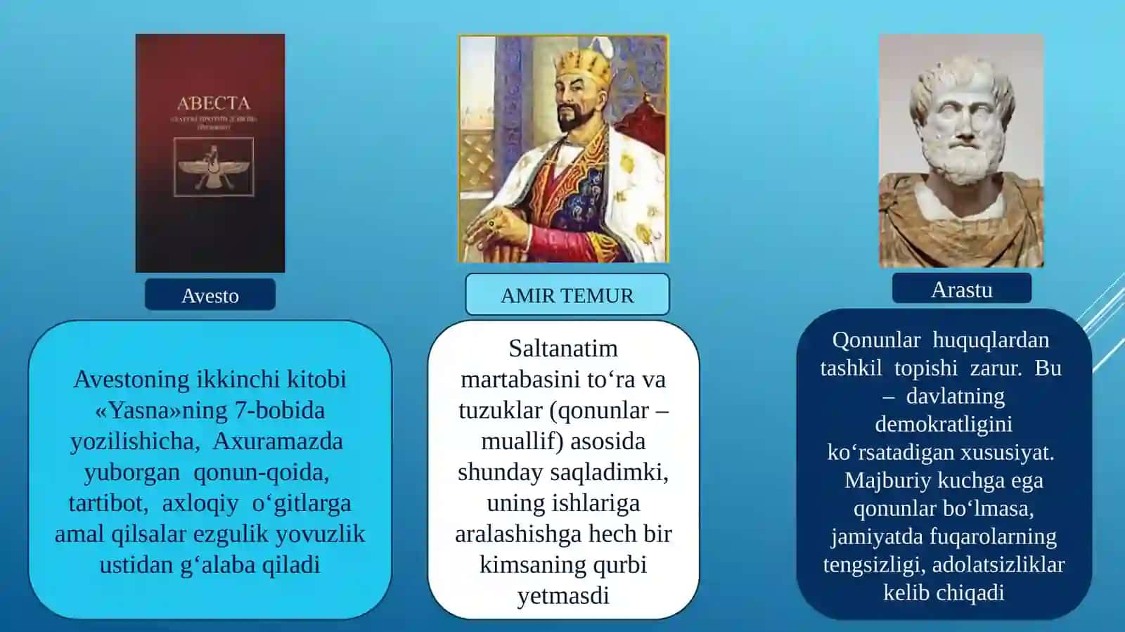 Mustaqillik yillari davlat boshqaruvi tizimi 4