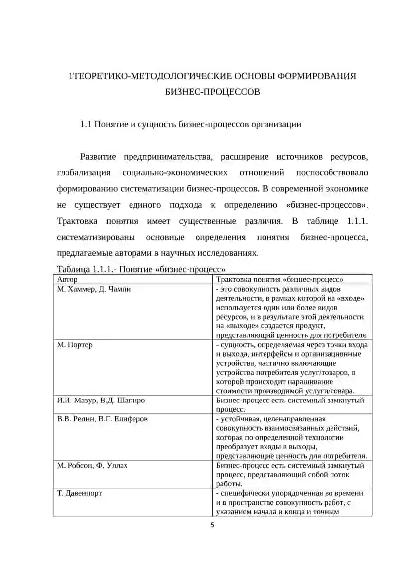 Анализ бизнес-процессов газеты «ВЕЧЕРНЯЯ КАЗАНЬ» 4