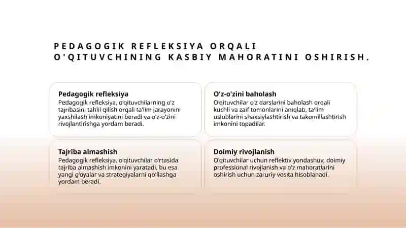 O'qituvchining kasbiy pedagogik refleksiya asosida o'z pedagogik mahorati imkoniyatlarini takomillas 4