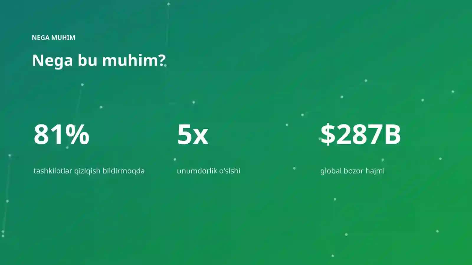 Tushuntiriladigan AI (XAI) yordamida sanʼat samaradorligini oshirish 4