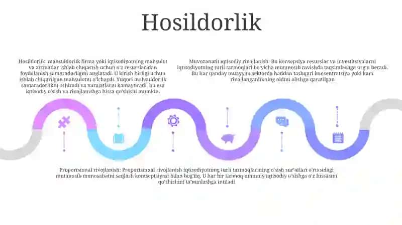 Milliy Iqtisodiyotning Muvozanatli Va Mutanosibli Rivojlanishi 4
