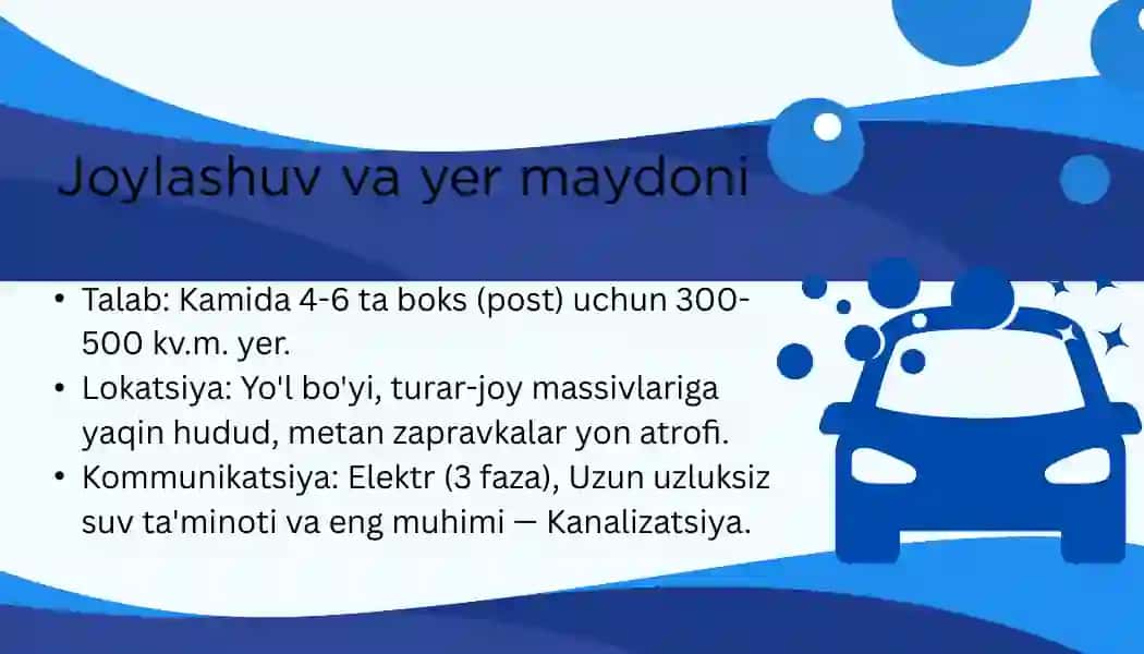 ZAMONAVIY SAMMOY MAJMUASI 4