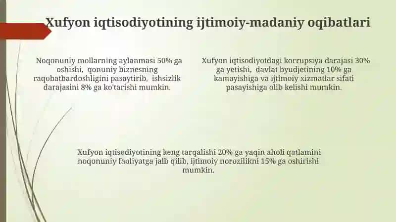 Xufyon Iqtisodiyot 4