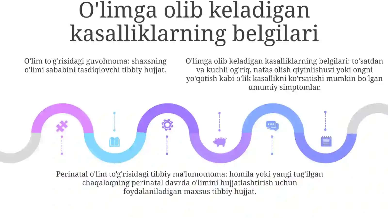 O'limga olib keladigan kasalliklar ta'rifi (Amaliyotda Aksariyat Hollard Ulim Bilan Tugaydigan Kasalliklar) 4