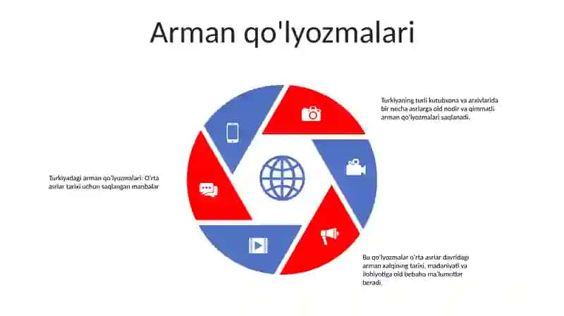 Vizantiya yilnomalari 4