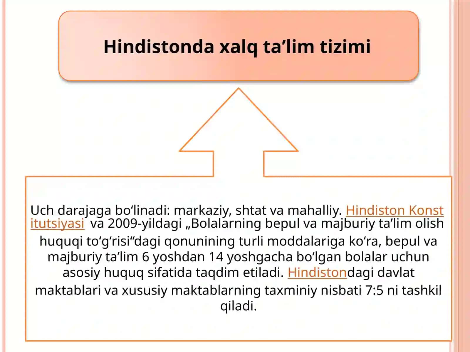 Hindiston ta`lim tizimi 4