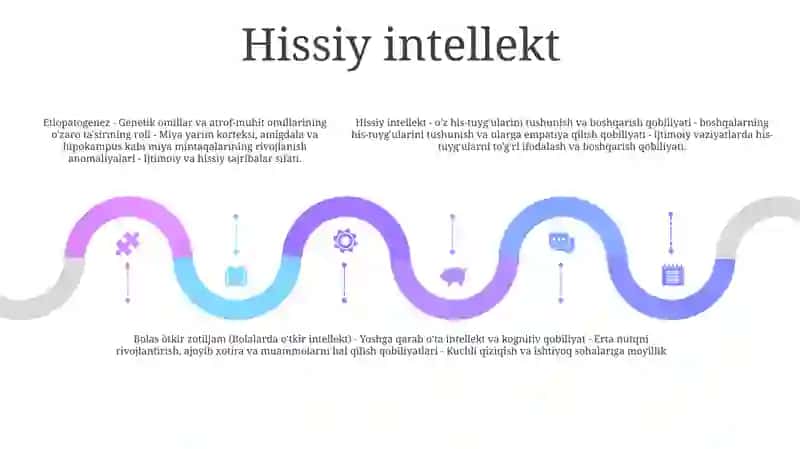 Bolalarda Òtkir Zotiljam. Etiopatogenezi 4