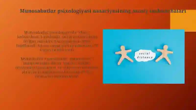 V.N. Myasihevning munosabatlar nazariyasi 4