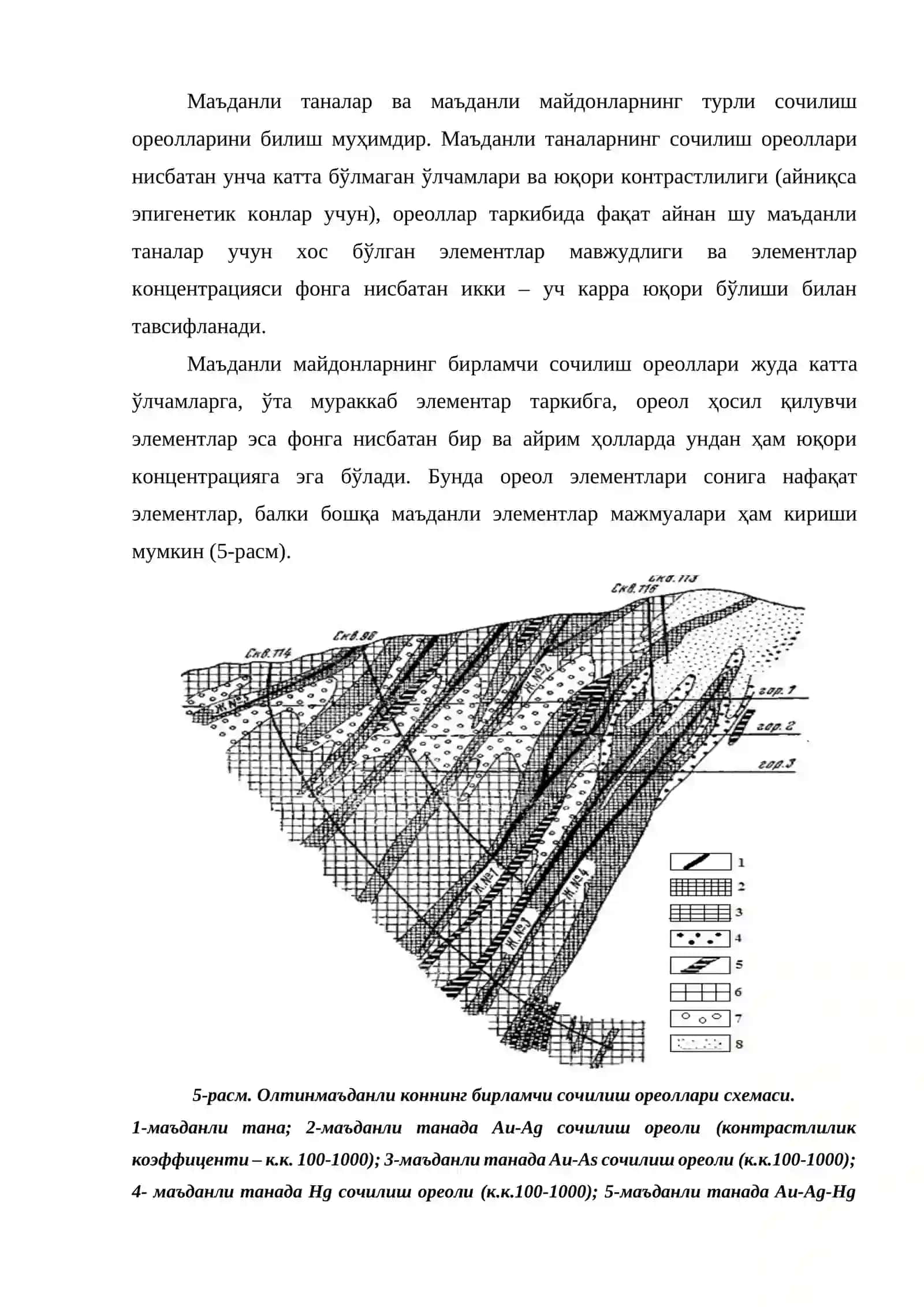 ФОЙДАЛИ КАЗИЛМА КОНЛАРИНИНГ КИДИРИШ БЕЛГИЛАРИ 4