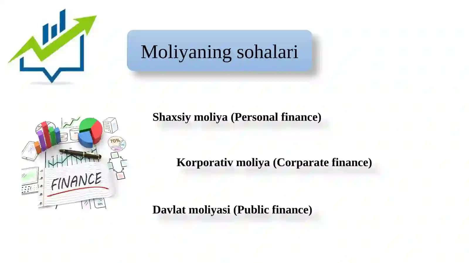 Moliya fanigakirish 4