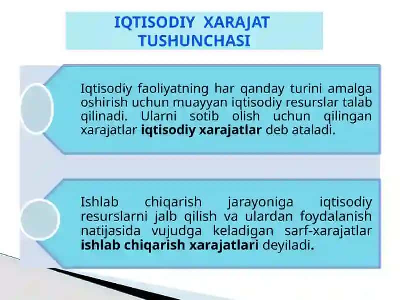 Ishlab chiqarish xarajatlari va foyda 4
