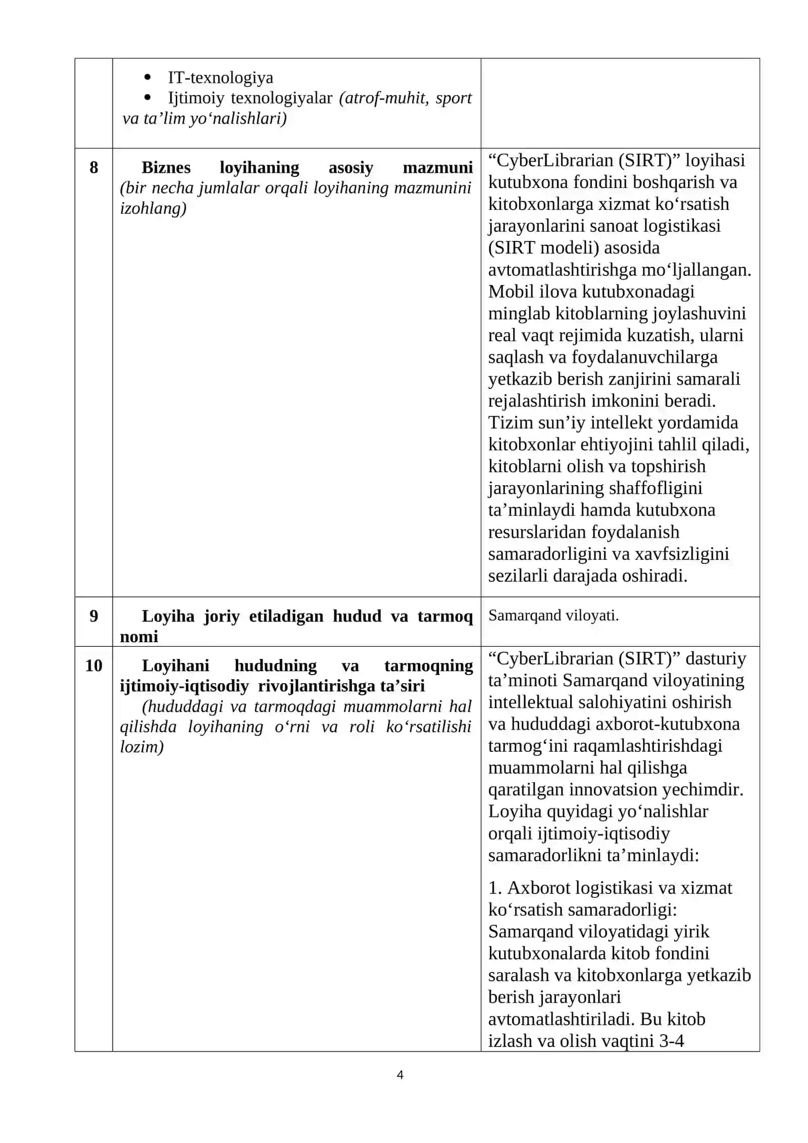 “Startap” loyihalarini tanlab olish va moliyalashtirish tanlovida ishtirok etish uchun ARIZA 4