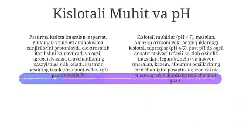 Oqsillarga kirish 4