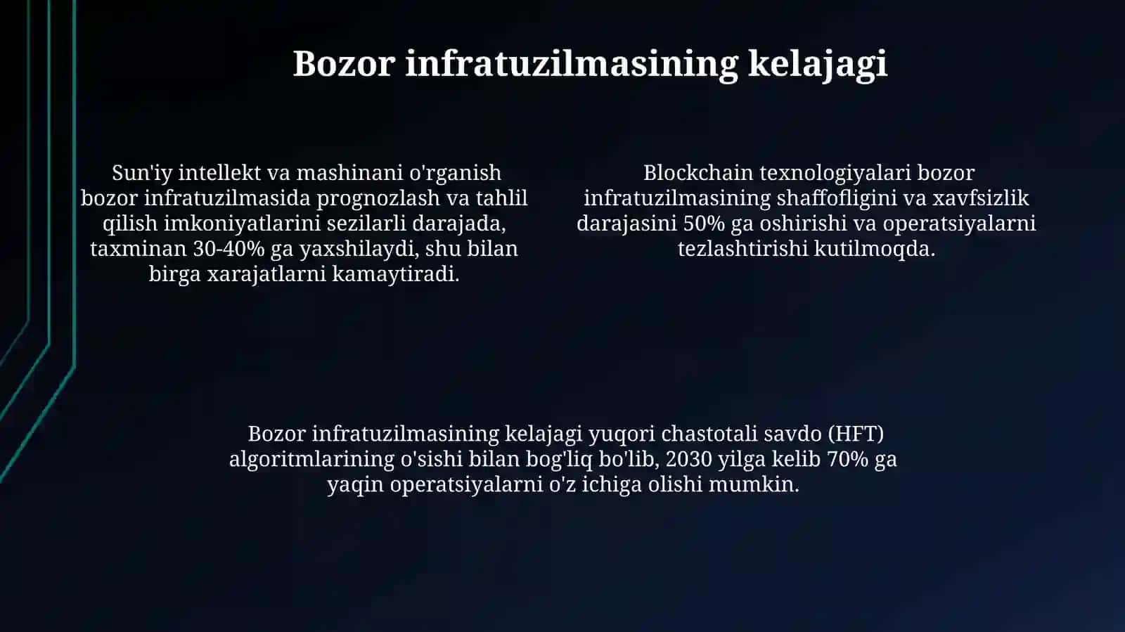 Bozor infratuzilmasini o‘rganish 4