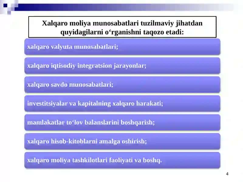 Jahoniqtisodiyotirivojlanishidaxalqaromoliyamunosabatlariningroli 4