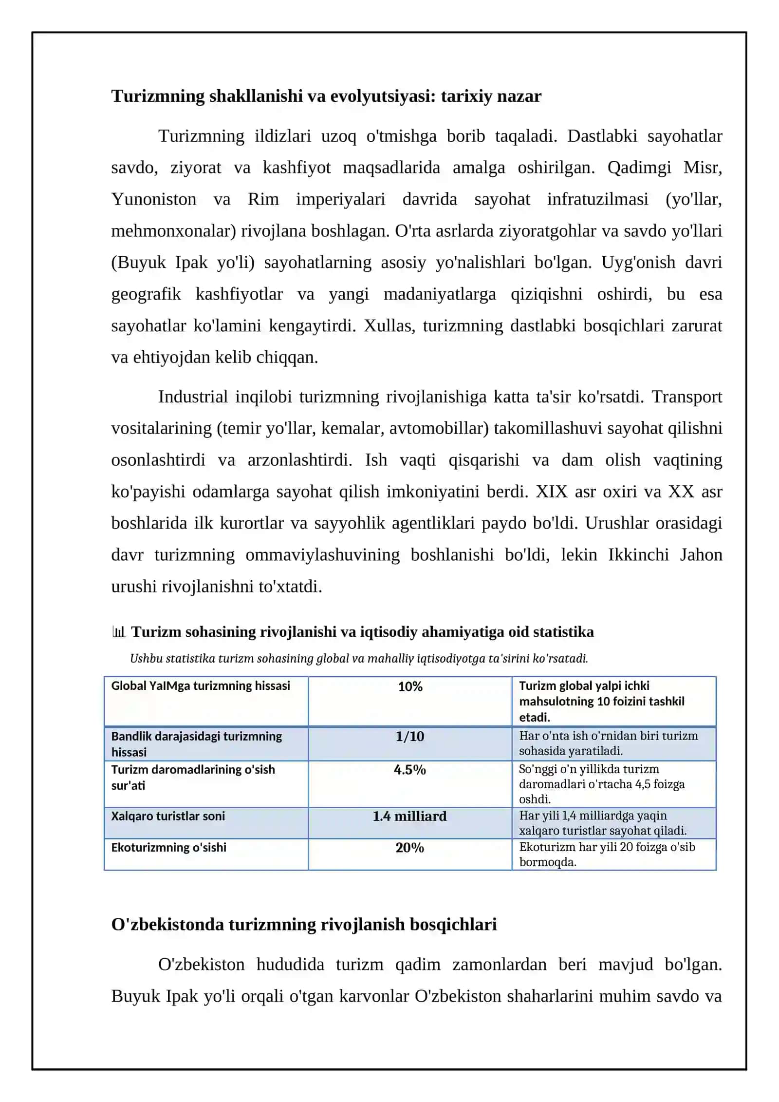 Turizm sohasini rivojlanishi va iqtisodiy ahamiyati 4