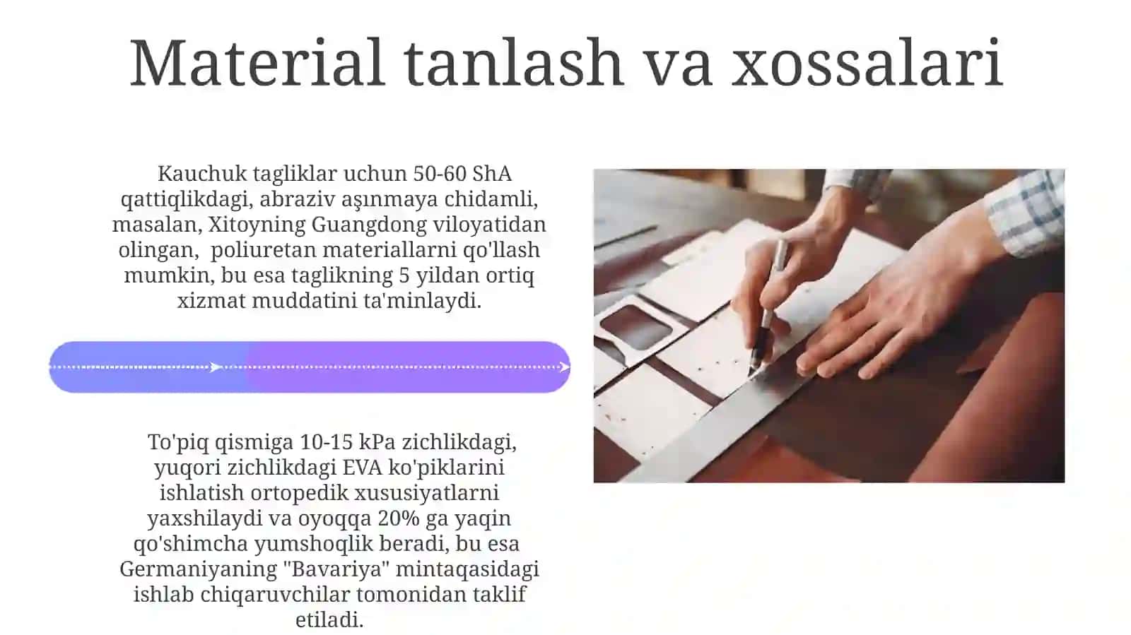 Poyafzal qismlarining 2D va 3D modellashtirish 4