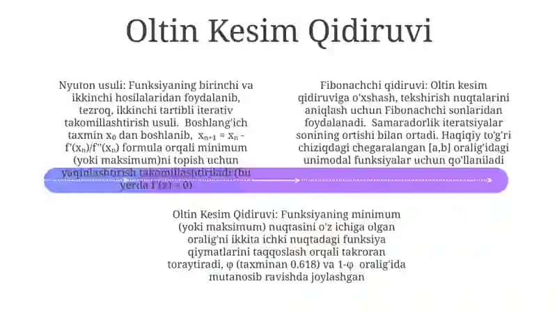 Qo'pol kuch metodlari 4