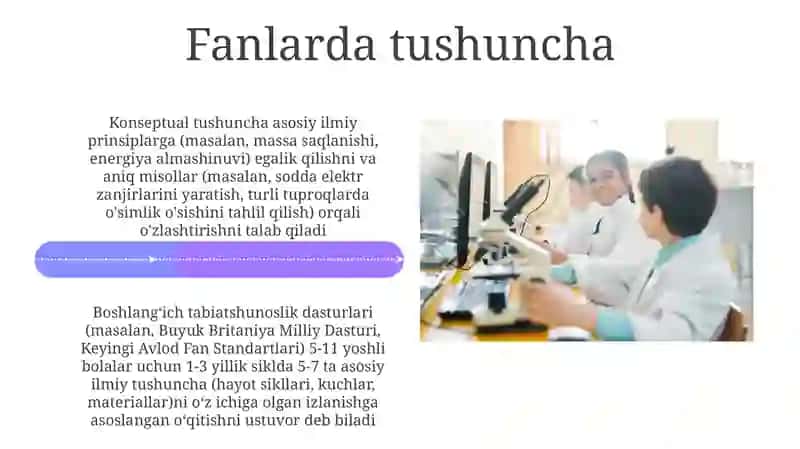 Boshlang'ich maktablarda Tabiiy fanning mazmuni va o'quv dasturining tahlili 4