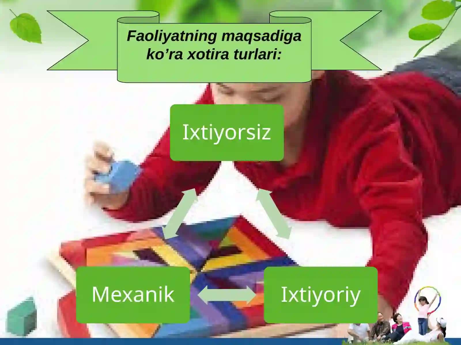 Xotiraturlari 4