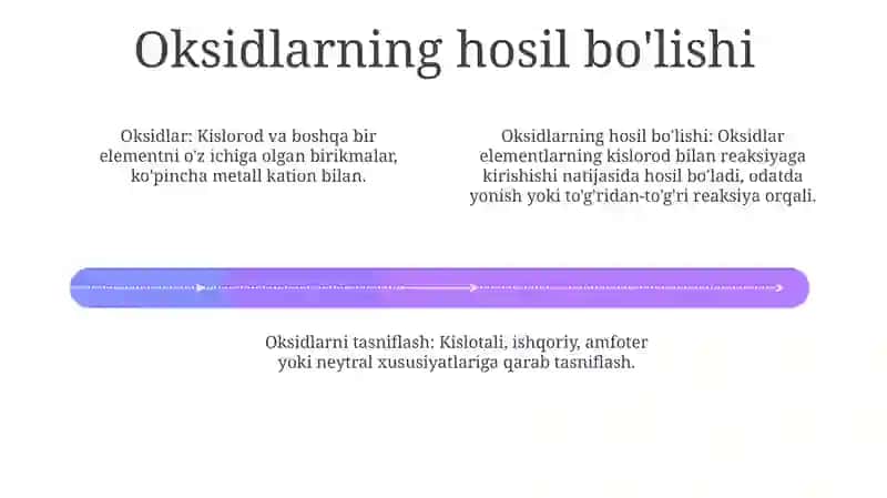 Oksidlar va uning sinflarga boʻlinishi 4