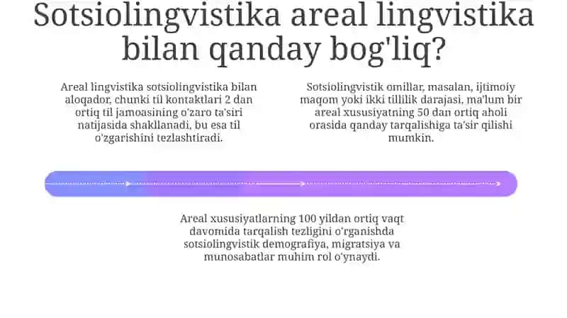 Areal lingvistika fani muammolarining tilshunoslikning boshqa sohalar bilan kesishuvi 4