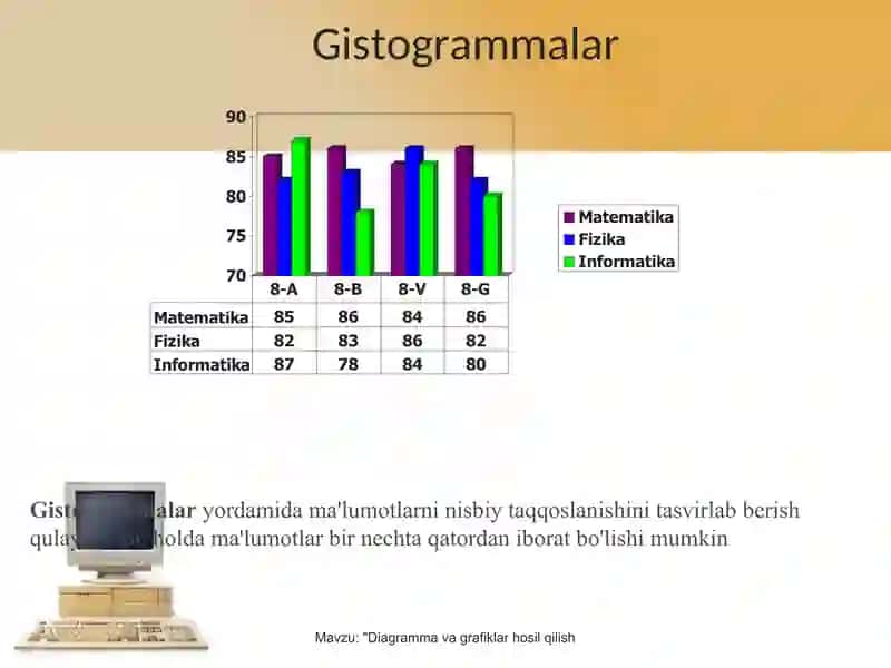 Berilganlarning konseptual modellarni yaratish hisob grafik loyihalash 4