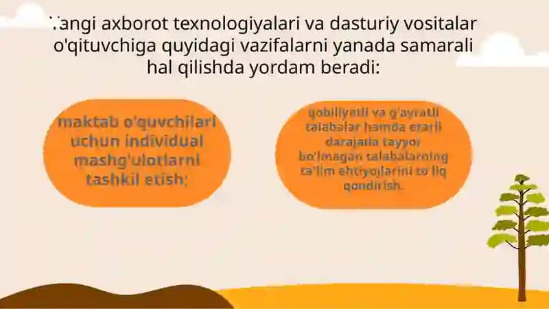 Zamonaviy O'qitish Usullari 4