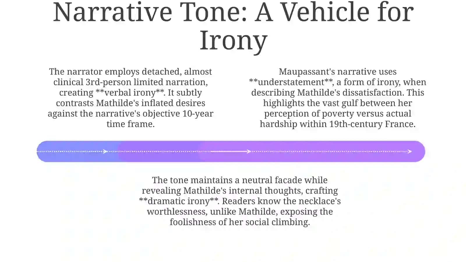 Irony and Social Commentary Through Narrative Tone in TheNecklace 4