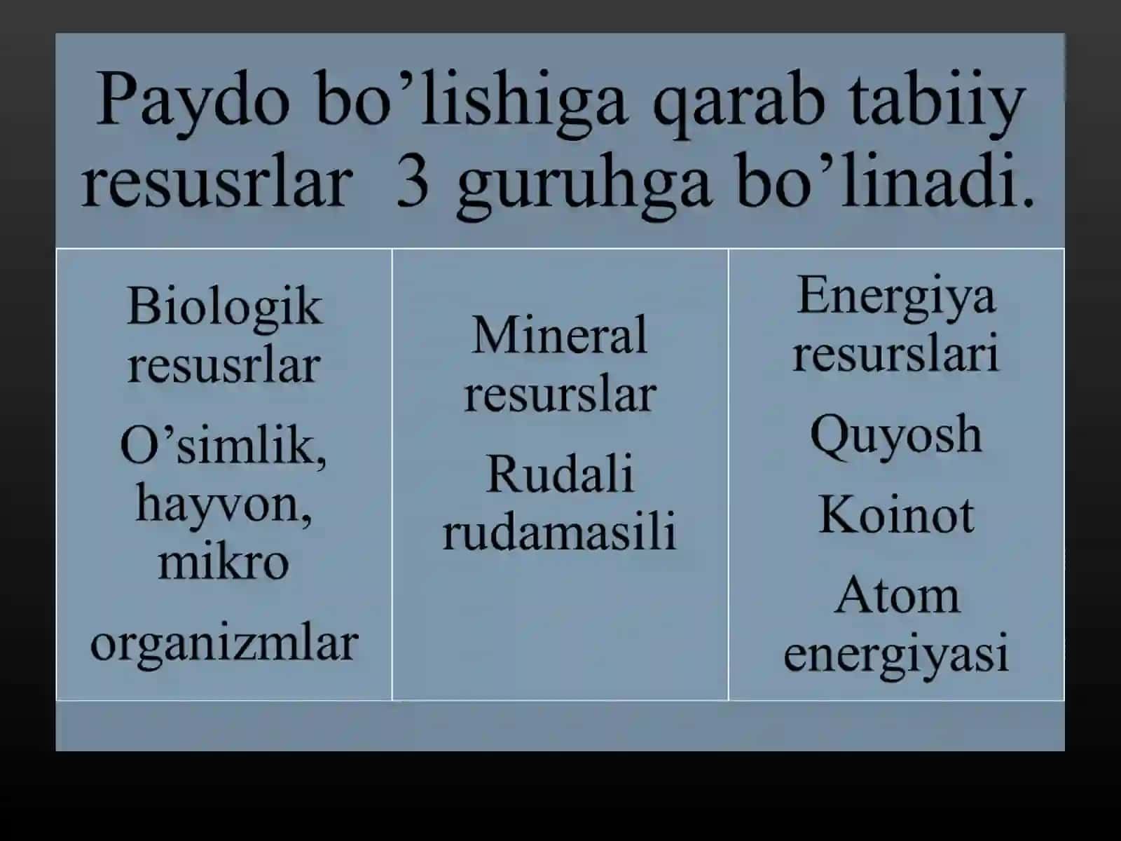 Tabiiy resurslarni boshqarishda GATning roli 4