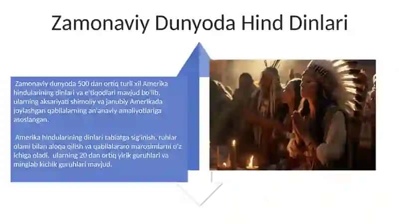 Muqaddas Marosimlar va An'analar 4