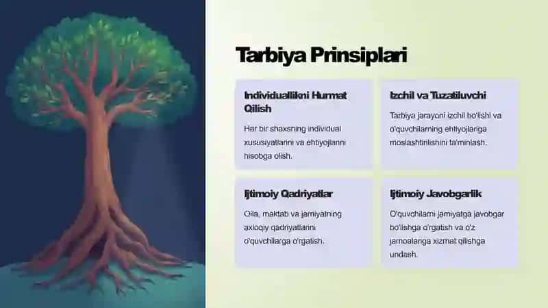 Tarbiya Jarayoni: Mohiyati va Mazmuni 4