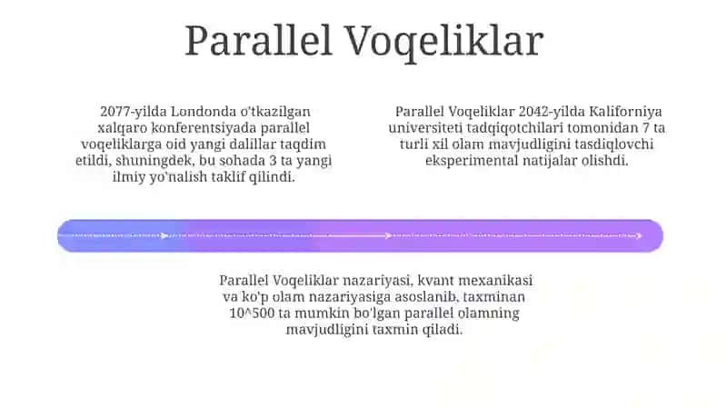 Voqelikni O'zgartirish 4