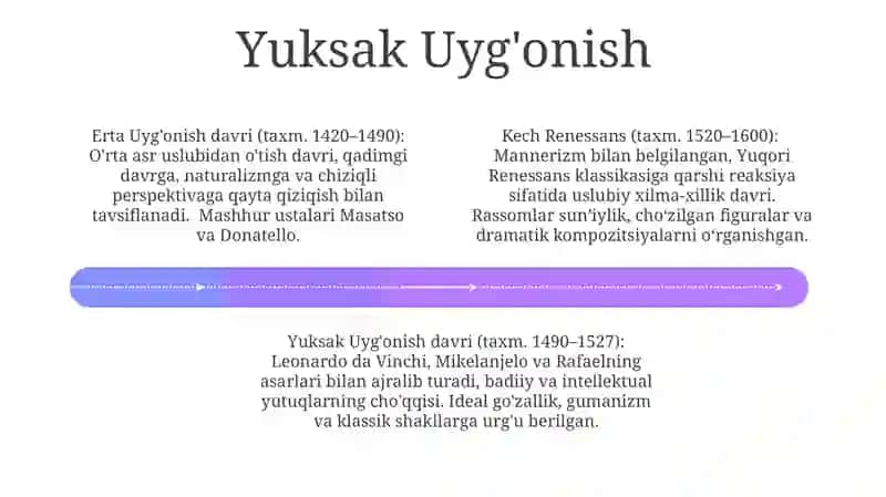 3-renesans davri 4