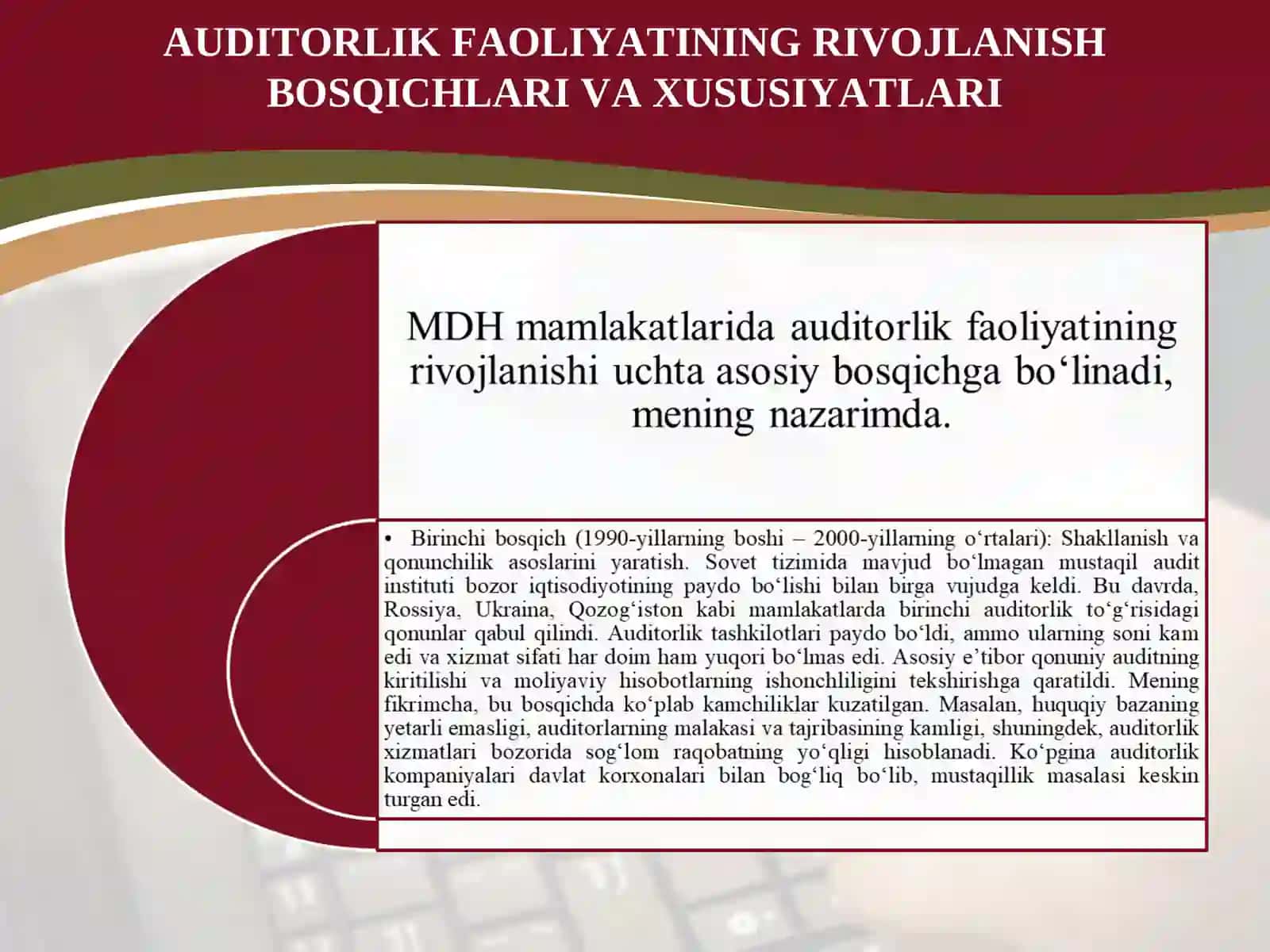 MUSTAQIL DAVLATLAR XAMDO'STLIGI MAMLAKATLARIGA AUDITORLIK FAOLIYATINI O'RGANISH TAJRIBASI 4
