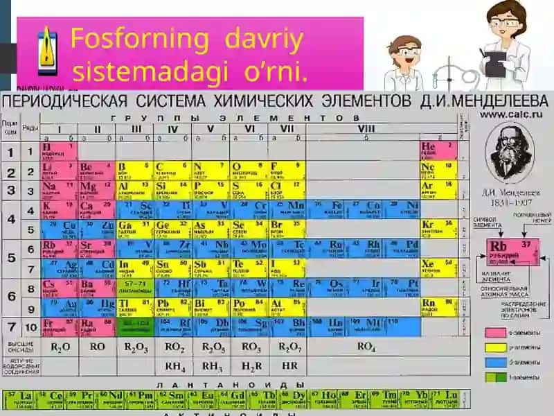 Fosforning xossalari 4