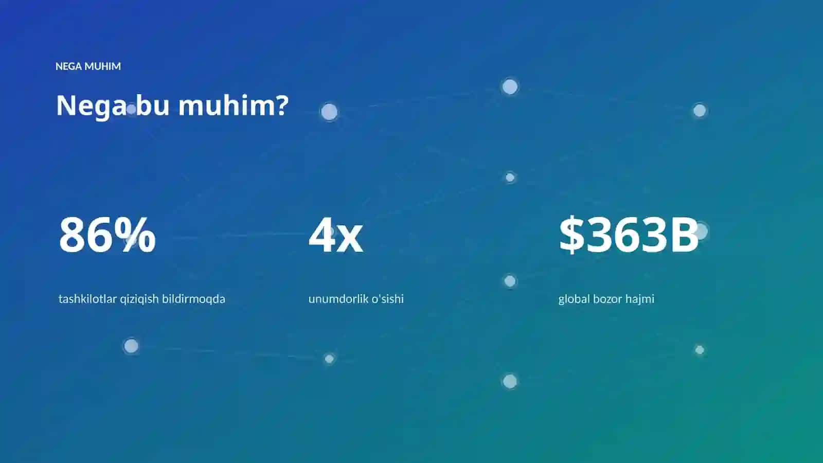 PREMIUM TAQDIMOT 4
