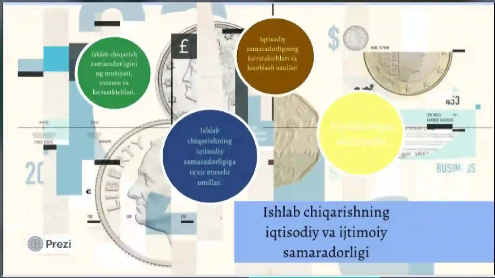 Ishlab chiqarish samaradorligi va koʻrsatkichlari 4