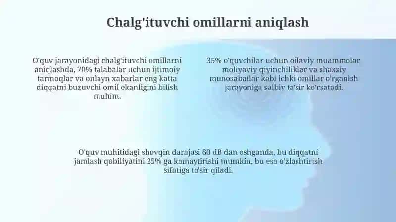 O’qish jarayonida chalg'ituvchi omillarni kamaytirish 4