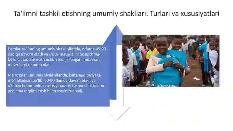 O'quv ishlarini tashkil etishning umumiy shakillari 4
