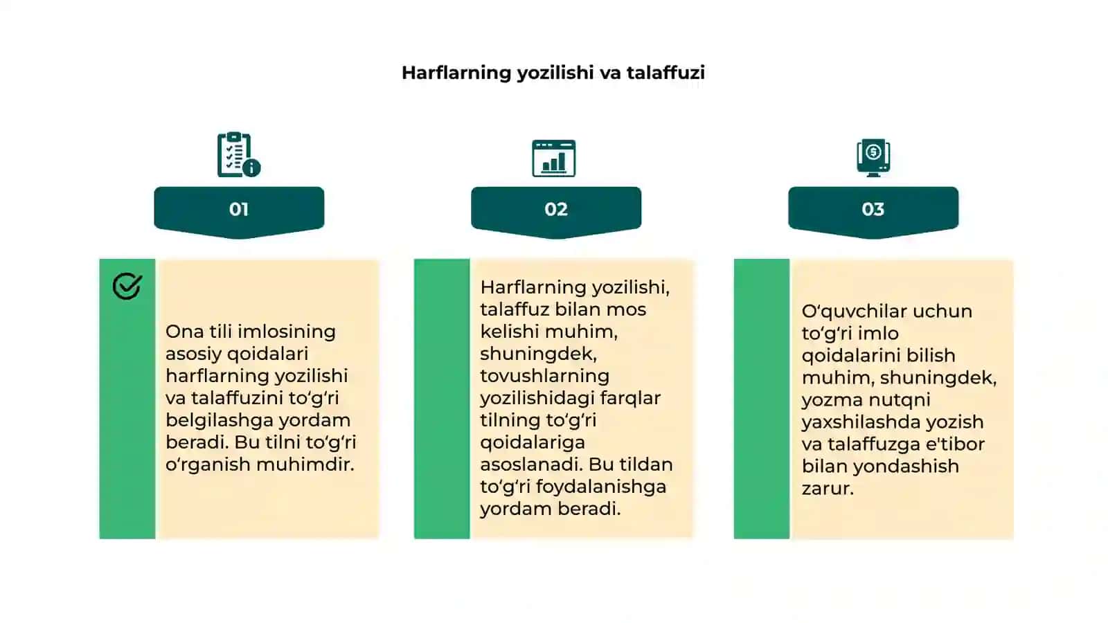 Ona tili imlosining asosiy qoidalari 4