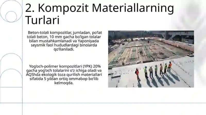 Kompozit Qurilish Materiallarining Qo‘llanilishi 4