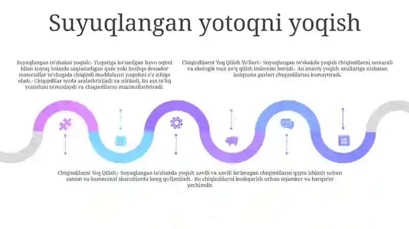 Chiqindilarni Yoq Qilish Yollari 4