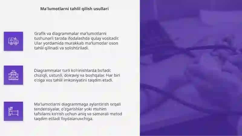 Grafik va diagramma 4