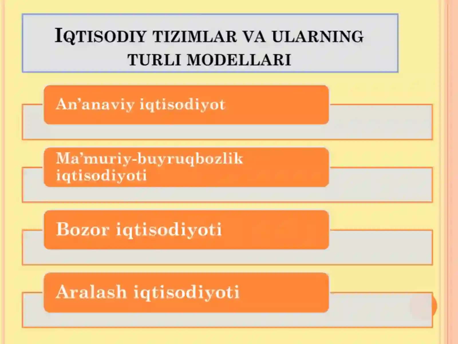 Iqtisodiy tizimlar va ularning turli modellari 4