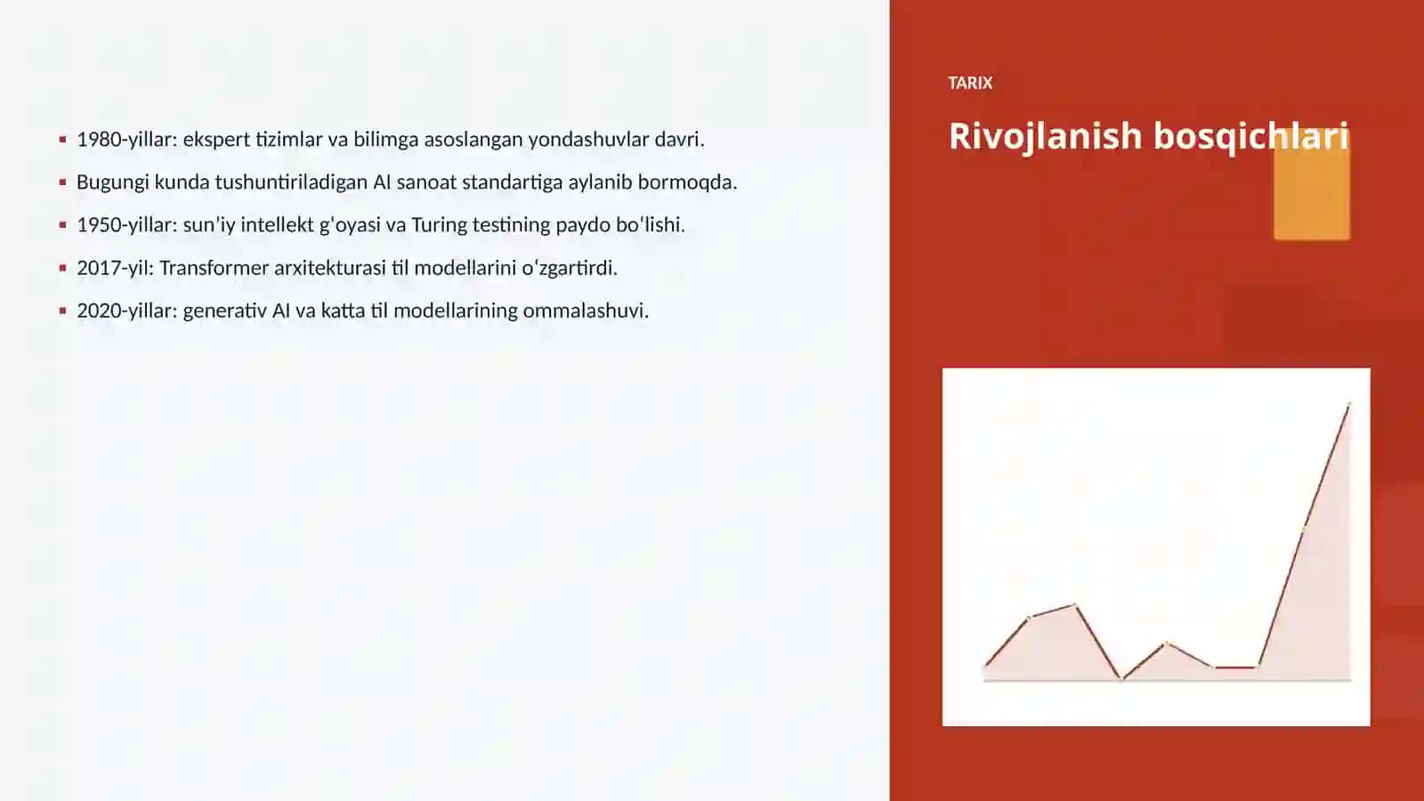 Tushuntiriladigan AI (XAI) va arxeologiya: integratsiya qo'llanmasi 4