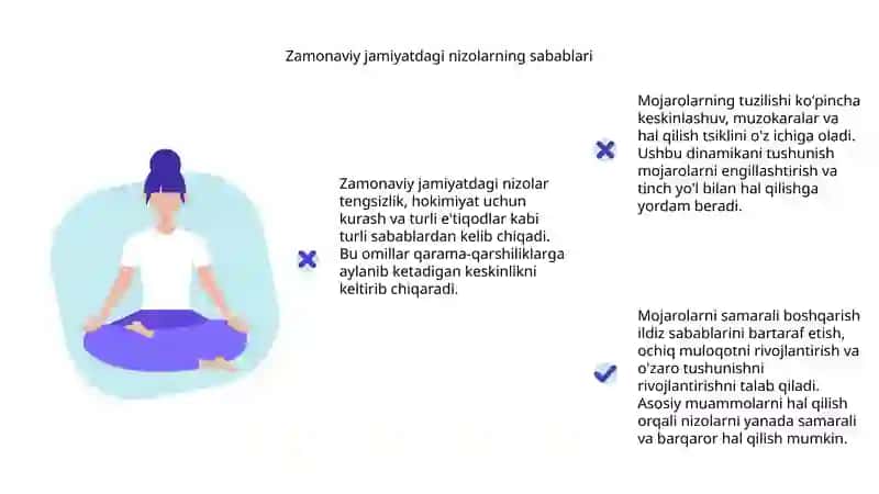 Ziddiyatlarning tuzilishi va mazmuni 4