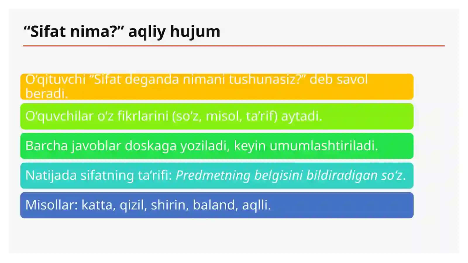Sifat so‘z turkumi o‘rganishda interfaol usullarni qo‘llash 4