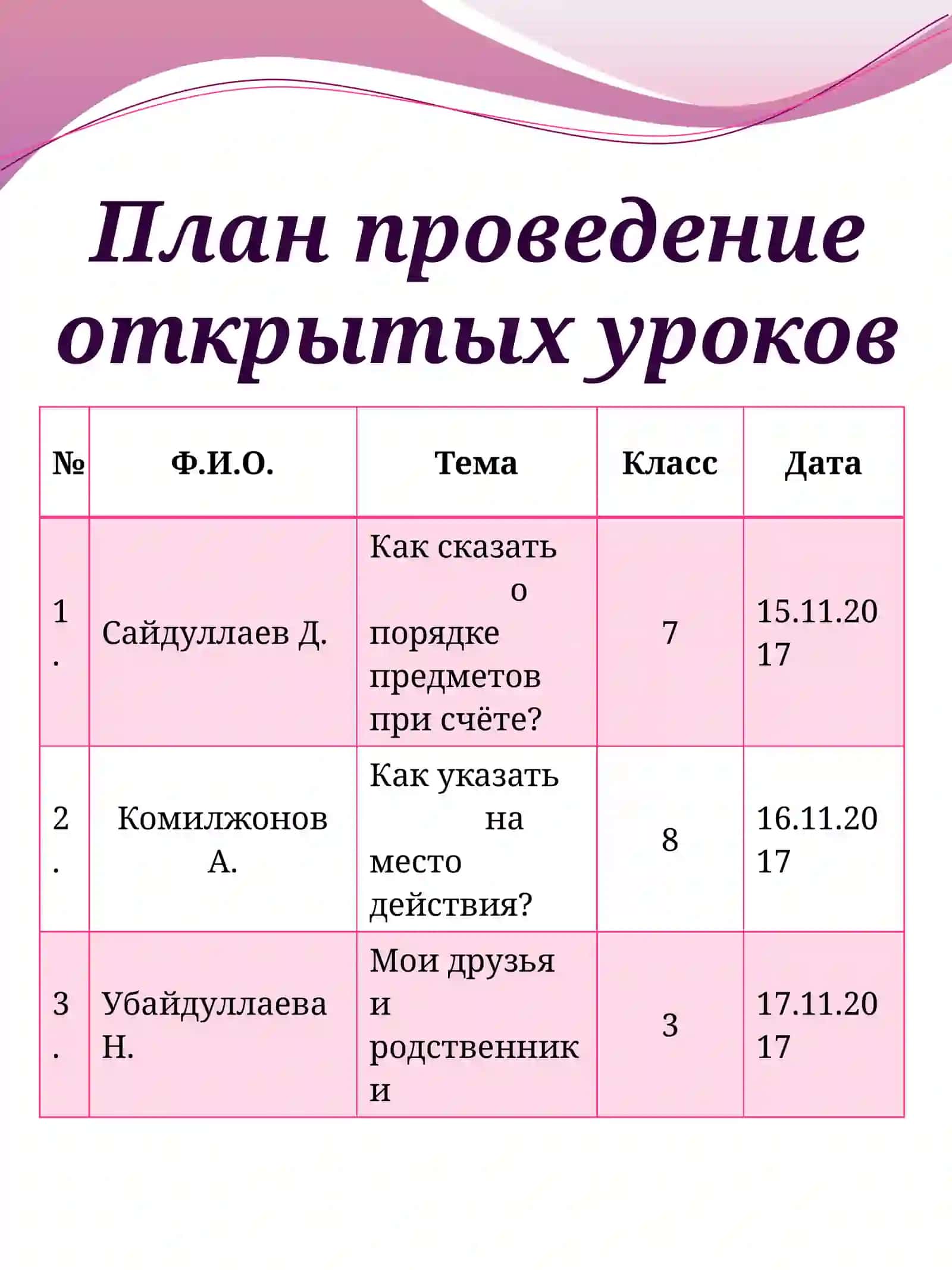 Месячник русского языка и литературы 4