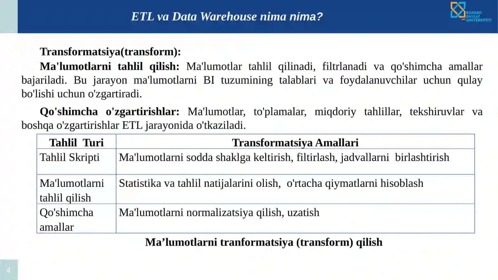ETLva Data Warehouse nimanima? 4
